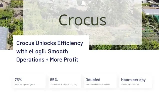 Preview of crocus case study and the results it achieves with eLogii