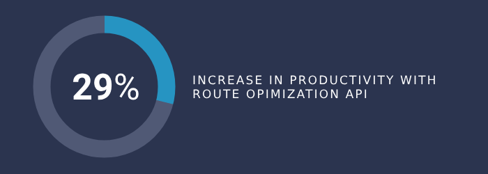 route-optimization-api-29-per-cent-productivity