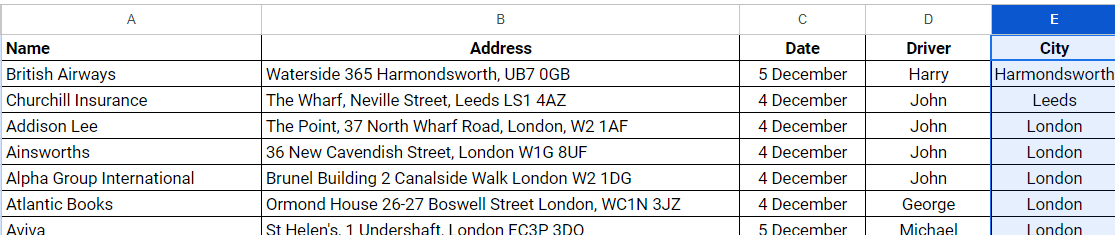 route-planning-spreadsheet-sorted-by-city