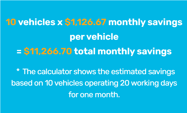 delivery-optimization-savings