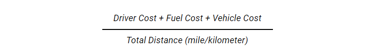 how to calculate cost per delivery