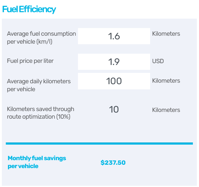 fuel-efficiency