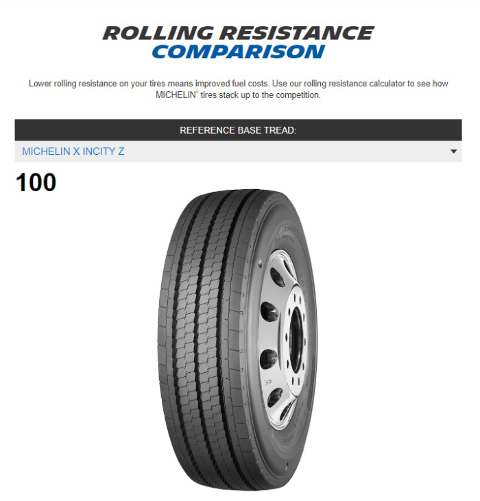 Michelin - Rolling resistance comparison tool