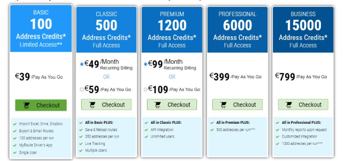 MyRouteOnline – Pricing