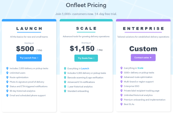 Nextraq competitors - Onfleet pricing