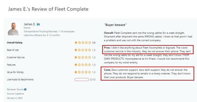 One of the many unsatisfied clients’ reviews on Capterra