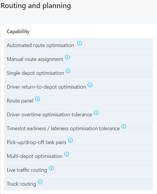 route-optimization-and-planning-capabilities