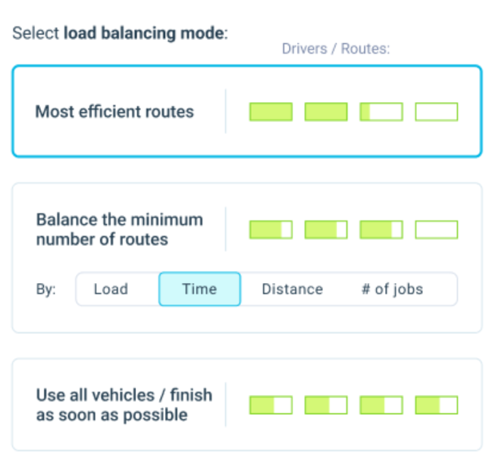 route-optimization-mode-load-balancing-mode