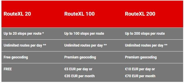 Route XL Pricing