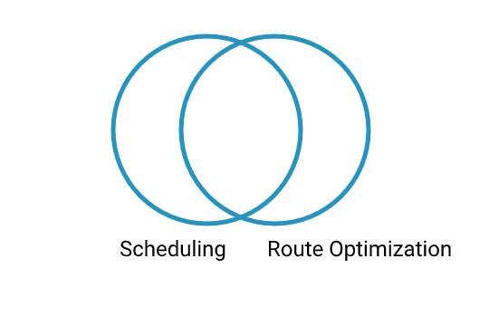 scheduling-and-route-optimization-integrated