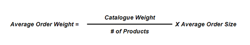 How to calculate your average order weight