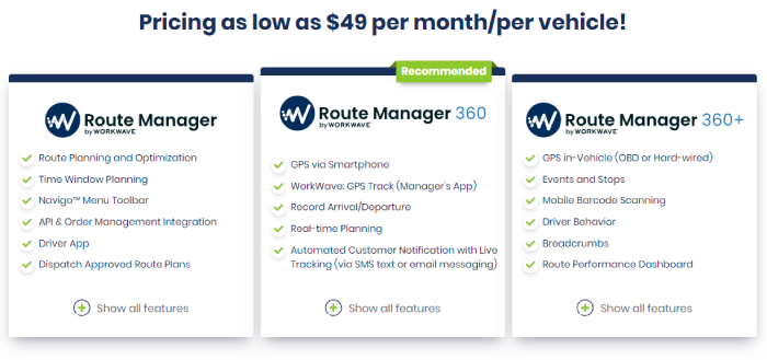 Water Delivery Management Software - WorkWave pricing